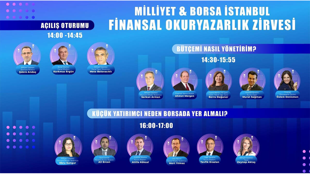 Finansal Okuryazarlık Zirvesi