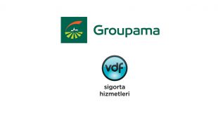 Groupama Sigorta, SEAT’ı marka kasko ürünlerine ekledi