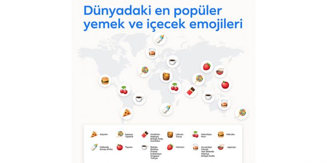 Dünya Emoji Günü’nde Türkiye’nin favori emojileri belli oluyor