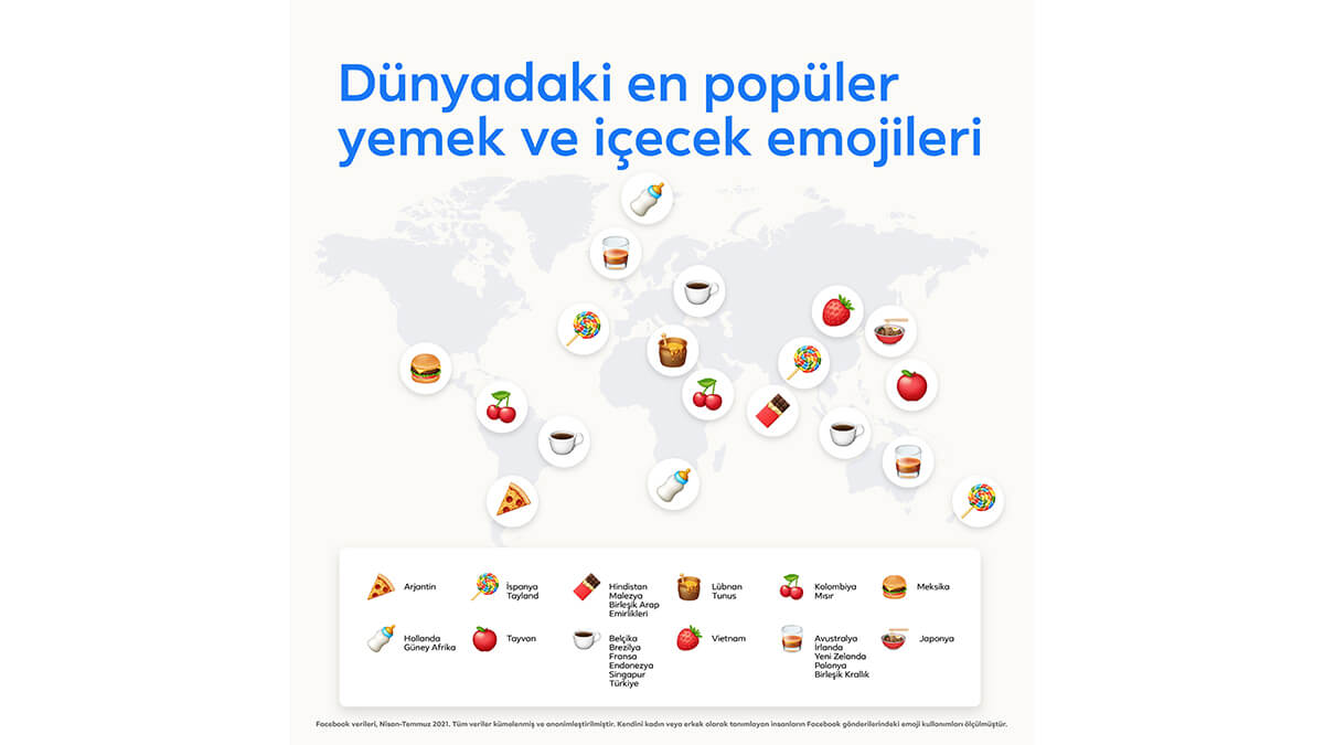 Dünya Emoji Günü’nde Türkiye’nin favori emojileri belli oluyor