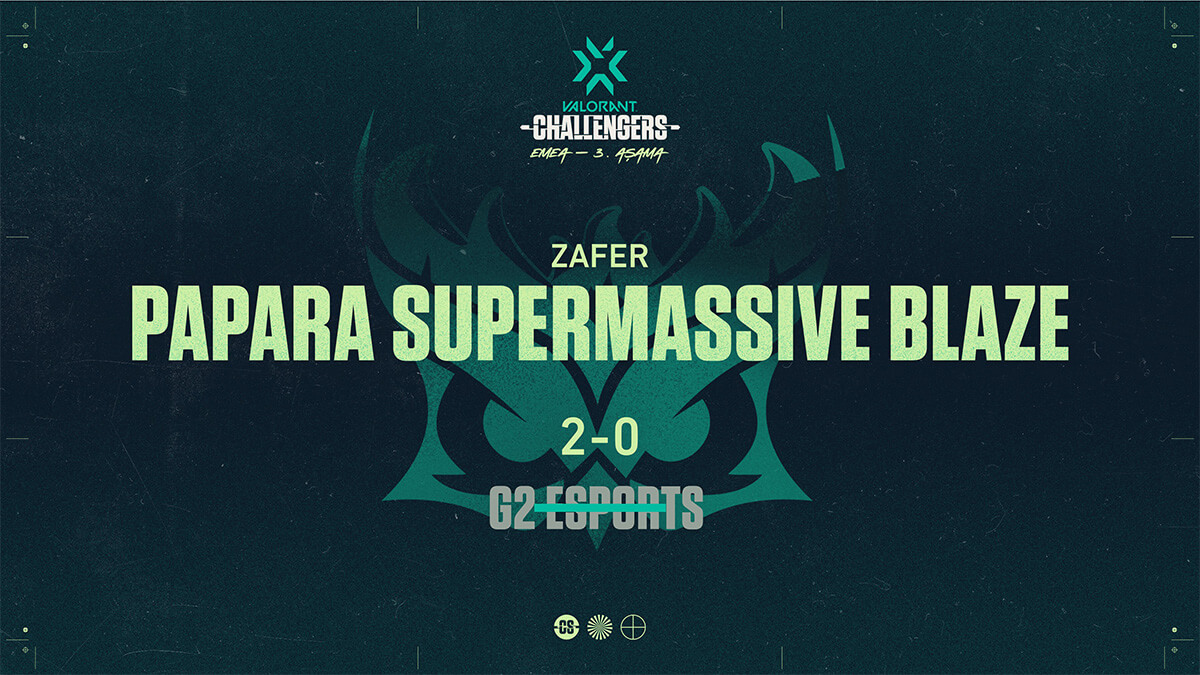 SUPERMASSIVE BLAZE, MASTERS BERLİN’İ GARANTİLEDİ